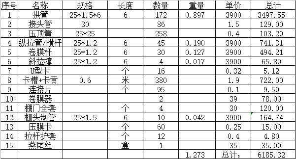 8米宽大棚造价