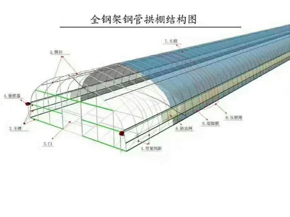 简易大棚图纸