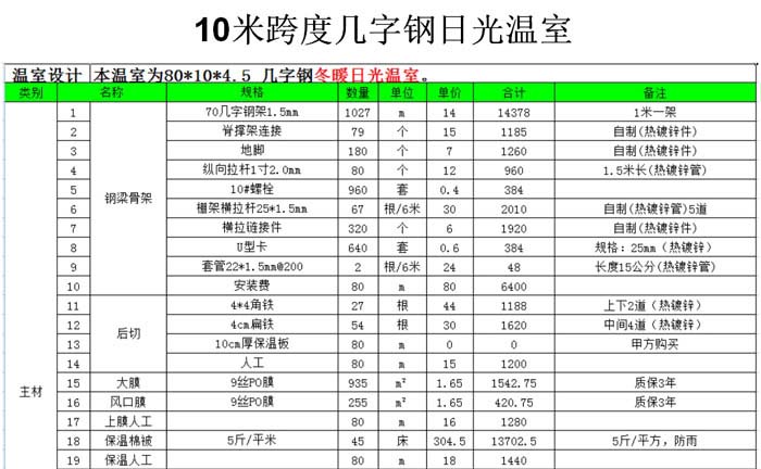 几字钢日光温室大棚造价清单