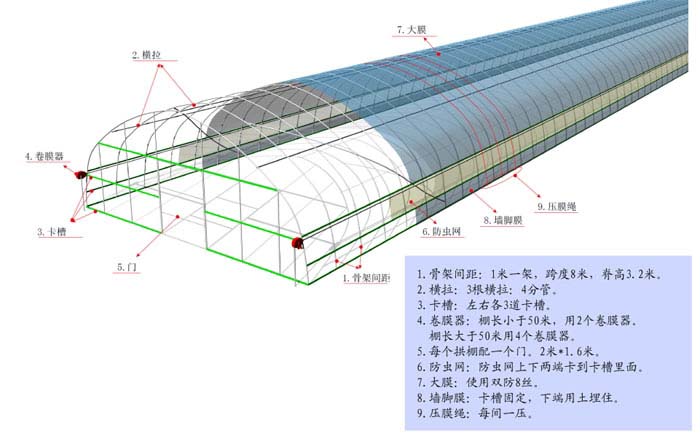 8米跨度简易拱棚图纸