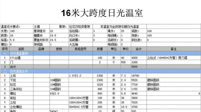 16米大跨度日光温室造价
